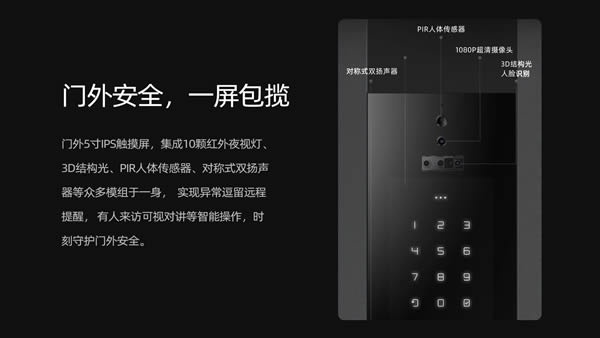 金凯德智慧门