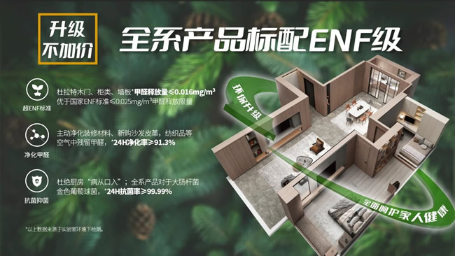 霍尔茨 | 【免费升级】霍尔茨全系标配ENF级产品