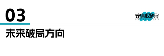 环保大战
